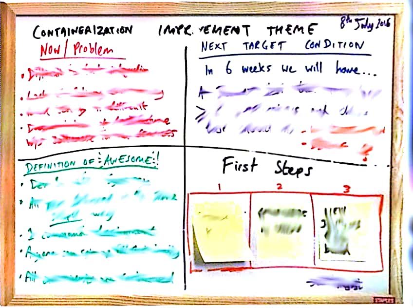 Improvement Kata