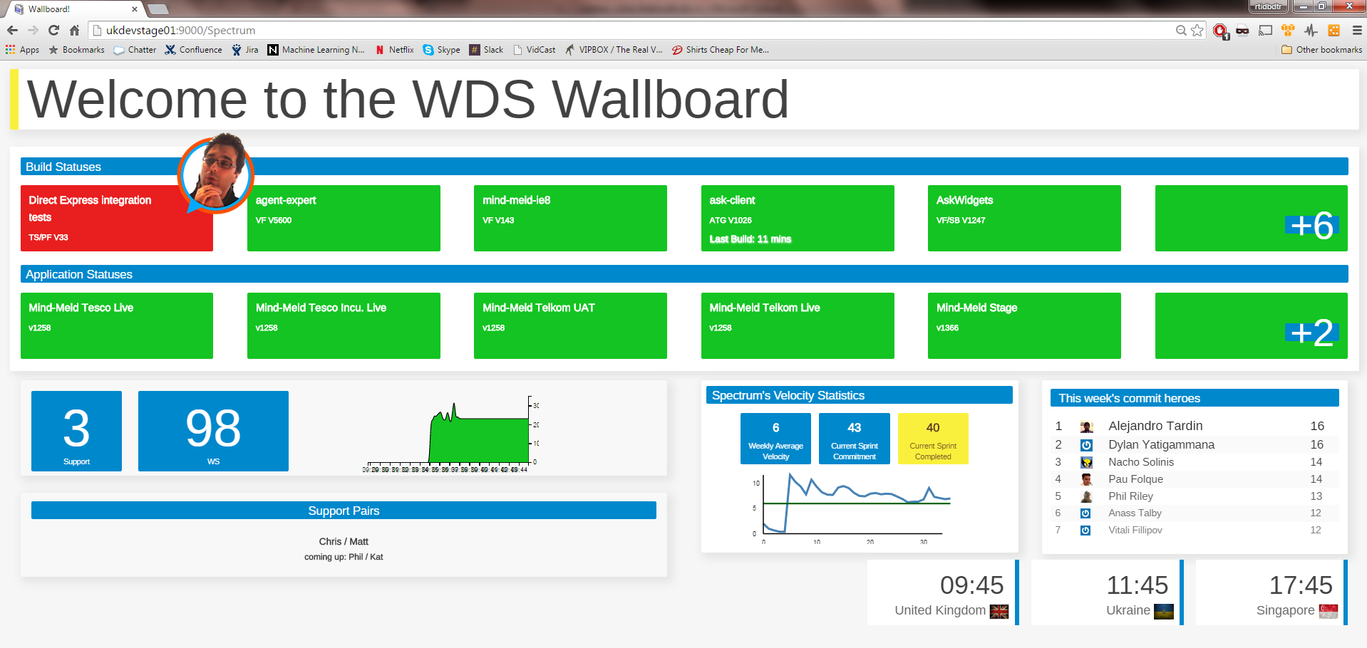 Wallboard